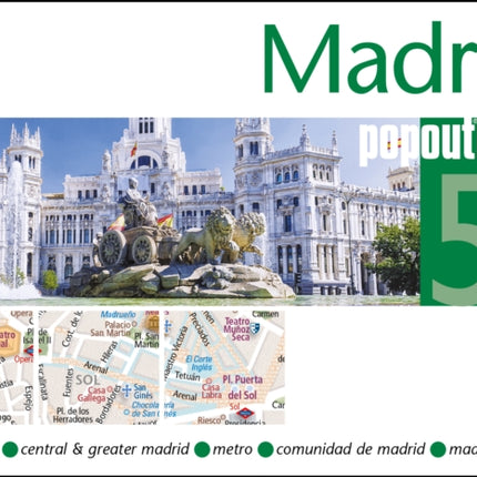 Madrid PopOut Map