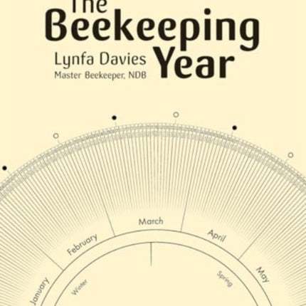 The Beekeeping Year