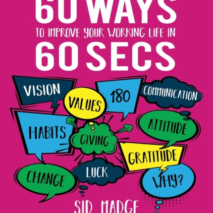 Meee in a Work Minute - 60 Ways to Improve Your Working Life in 60 Seconds