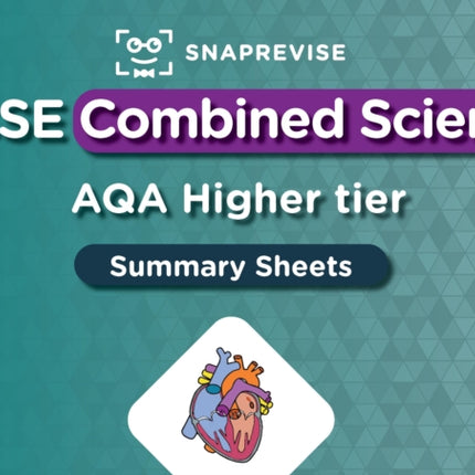 GCSE AQA Combined Science Higher Summary Sheets