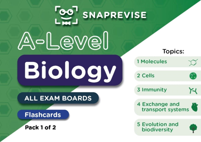 ALevel Biology Flashcards Pack 1
