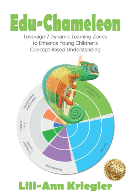 Edu-Chameleon: Leverage 7 Dynamic Learning Zones