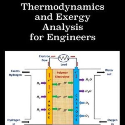Thermodynamics and Exergy Analysis for Engineers