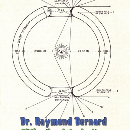 Hollow Earth