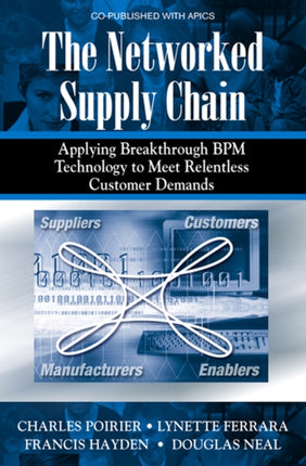 The Networked Supply Chain: Applying Breakthrough BPM Technology to Meet Relentless Customer Demands