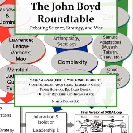 The John Boyd Roundtable: Debating Science, Strategy, and War