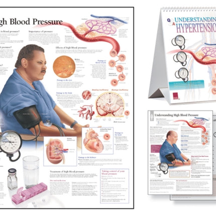 Understanding Hypertension Study Set