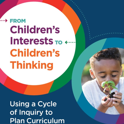 From Children's Interests to Children's Thinking: Using a Cycle of Inquiry to Plan Curriculum