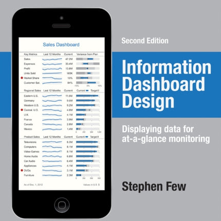 Information Dashboard Design: Displaying Data for At-a-Glance Monitoring