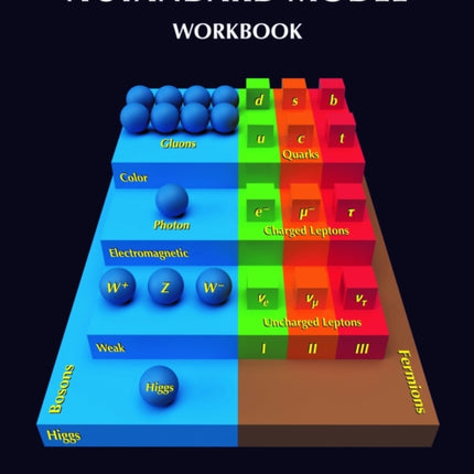 A Standard Model Workbook