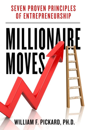 Surviving the Shift: 7 Proven Millionaire Moves