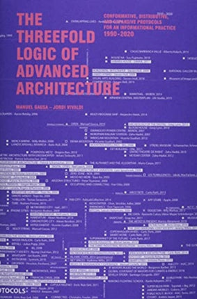 The Threefold Logic of Advanced Architecture: Conformative, Distributive and Expansive Protocols for an Informational Practice: 1990-2020