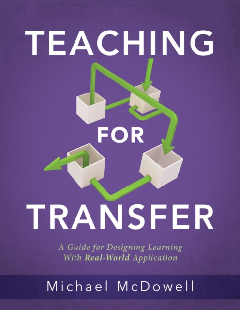 Teaching for Transfer: A Guide for Designing Learning with Real-World Application (a Guide to Instructional Strategies That Build Transferable Skills in K-12 Students)