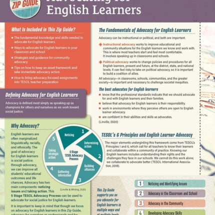 TESOL Zip Guide: Advocating for English Learners (pack of 10)