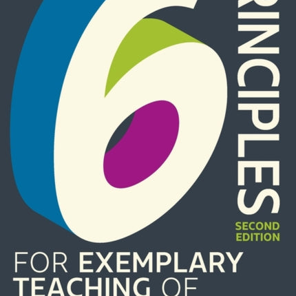 The 6 Principles for Exemplary Teaching of English Learners Grades K12