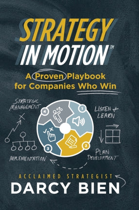 Strategy in Motion: A Proven Playbook for