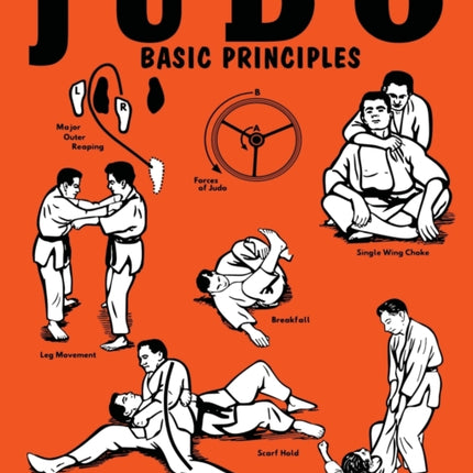 Judo: Basic Principles