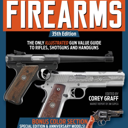 2025 Standard Catalog of Firearms