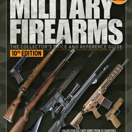 Standard Catalog of Military Firearms