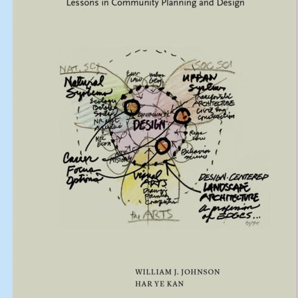 Framework Thinking