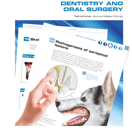 Pet Owner Educational Atlas  Dentistry and Oral