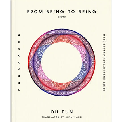 From Being to Being