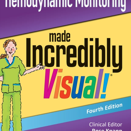 Hemodynamic Monitoring Made Incredibly Visual