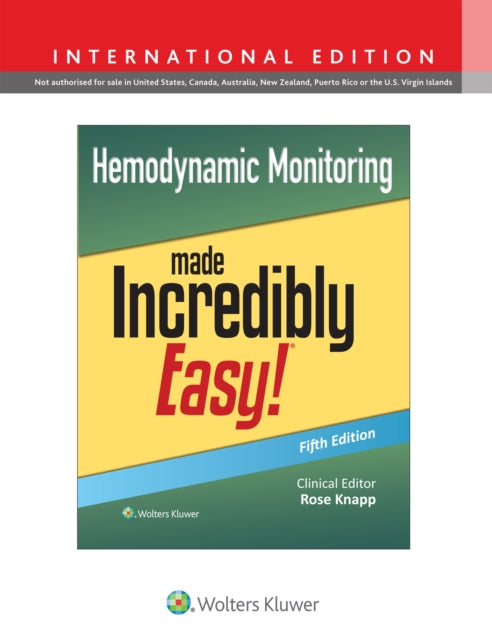 Hemodynamic Monitoring Made Incredibly Easy