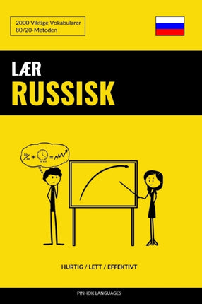 Lær Russisk - Hurtig / Lett / Effektivt: 2000 Viktige Vokabularer