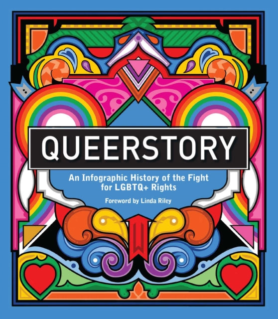 Queerstory: An Infographic History of the Fight for LGBTQ+ Rights