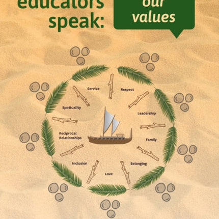 Pacific educators speak: Valuing our values