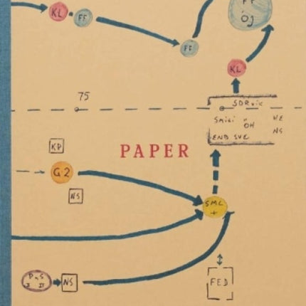 Sugar Paper Theories