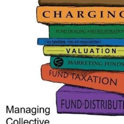 Managing Collective Investment Funds