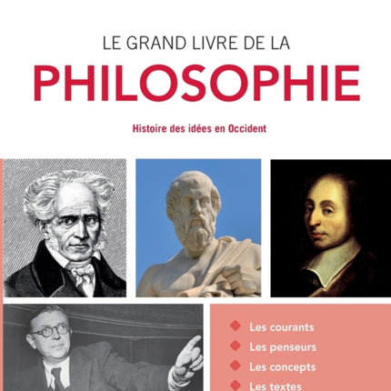 Le grand livre de la philosophie: Histoire des idées en Occident.