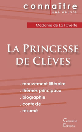 Fiche de lecture La Princesse de Clèves de Madame