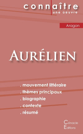 Fiche de lecture Aurélien de Louis Aragon (Analyse littéraire de référence et résumé complet)