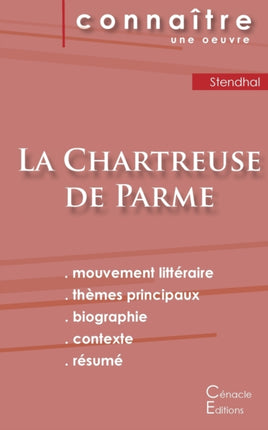 Fiche de lecture La Chartreuse de Parme de