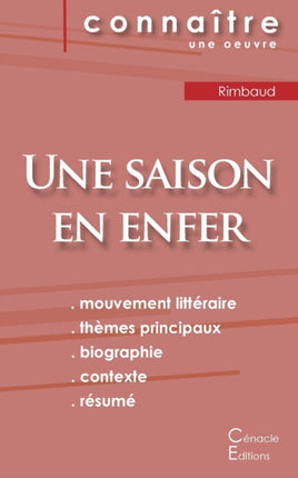 Fiche de lecture Une saison en enfer de Rimbaud