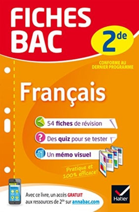 Fiches Bac: Francais