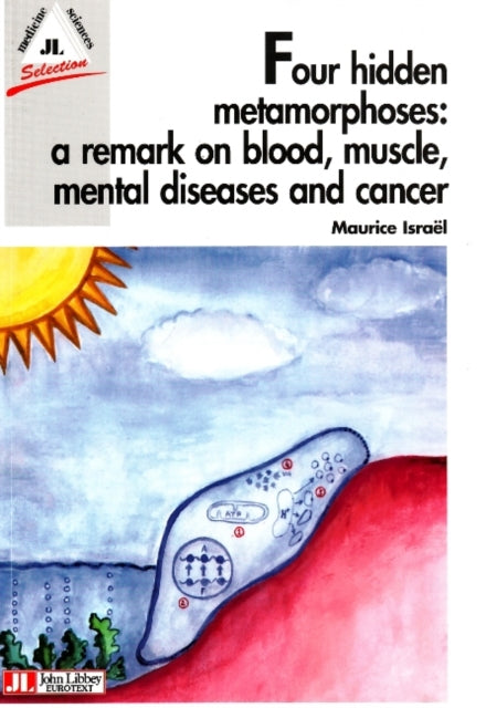 Four Hidden Metamorphoses: A Remark on Blood, Muscle, Mental Diseases & Cancer