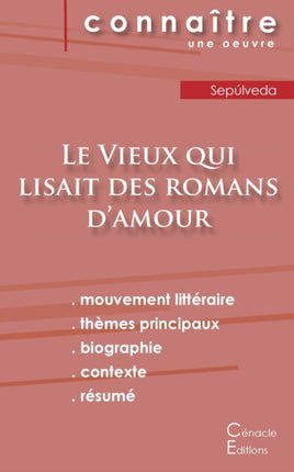 Fiche de lecture Le Vieux qui lisait des romans d'amour (Analyse littéraire de référence et résumé complet)