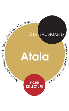 Fiche de lecture Atala (Étude intégrale)