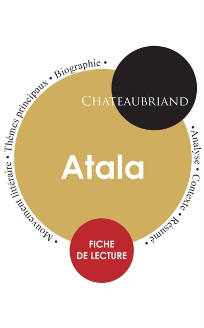 Fiche de lecture Atala (Étude intégrale)