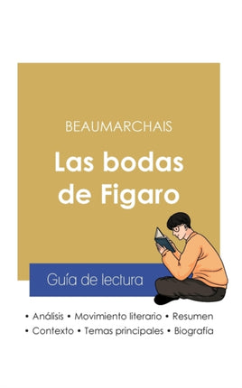 Guía de lectura Las bodas de Figaro de