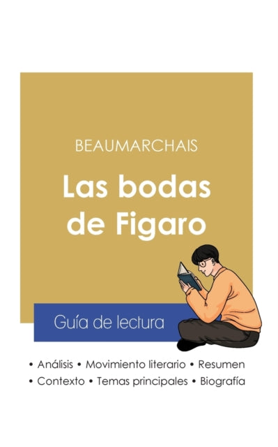 Guía de lectura Las bodas de Figaro de