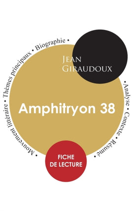 Fiche de lecture Amphitryon 38 de Jean Giraudoux (Étude intégrale)