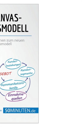 Das CanvasBusinessmodell