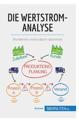 Die Wertstromanalyse: Wertketten methodisch