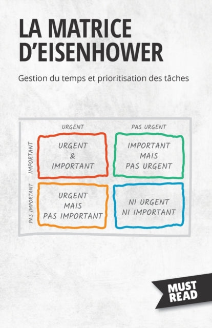 La Matrice D'Eisenhower: Gestion du temps et