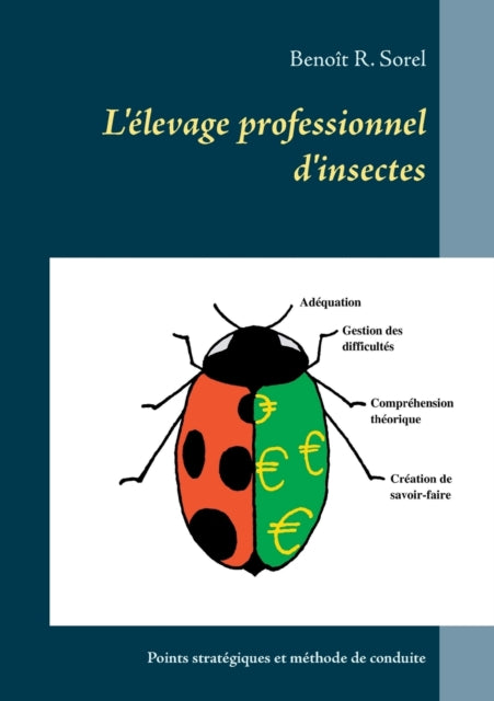 L'élevage professionnel d'insectes: Points stratégiques et méthode de conduite